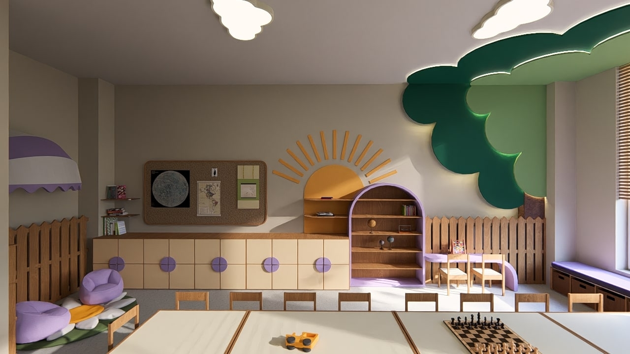 ANAOKULU SINIF TASARIMLARI image7 