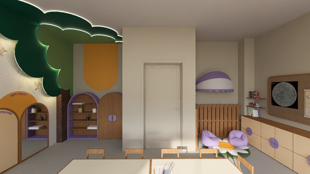 ANAOKULU SINIF TASARIMLARI image9 